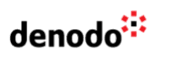 Denodo